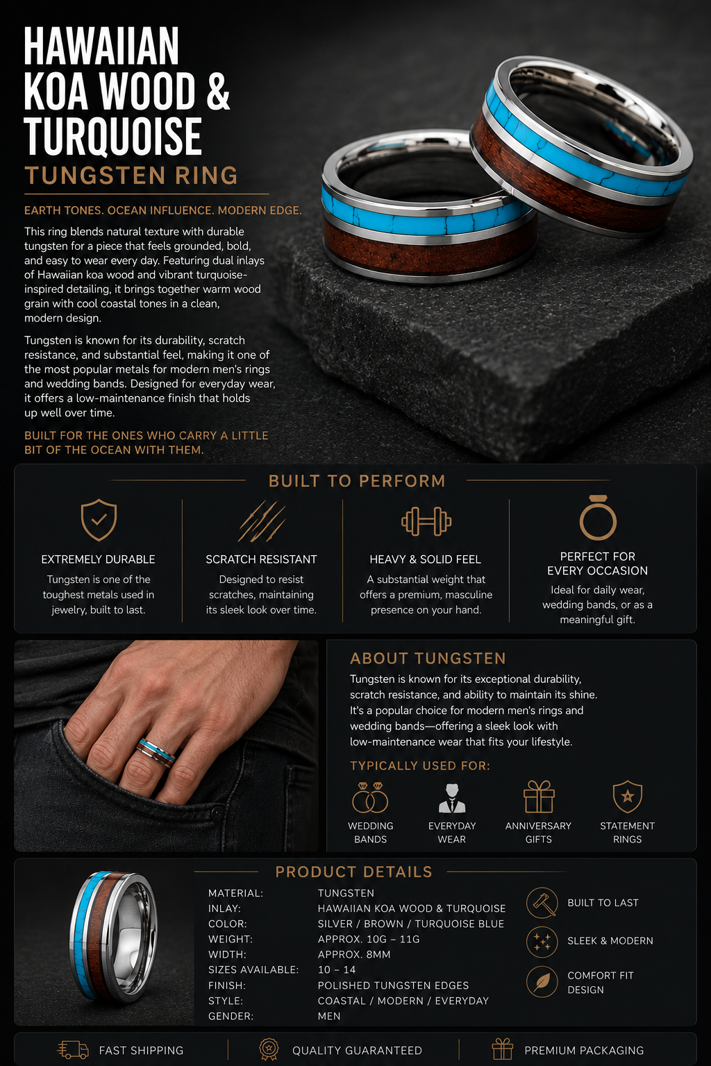 Hawaiian Koa Wood & Turquoise Tungsten Ring